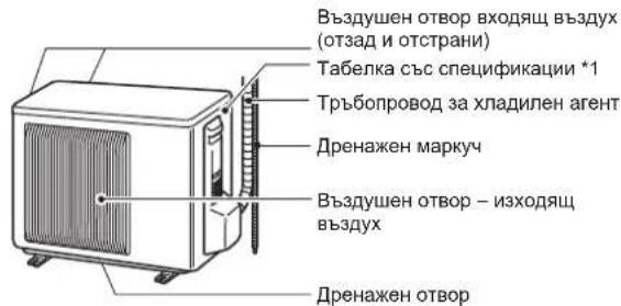 MITSUBISHI MSZ-AY35VGK - ОПИСАНИЕ НА ЧАСТИТЕ - 2