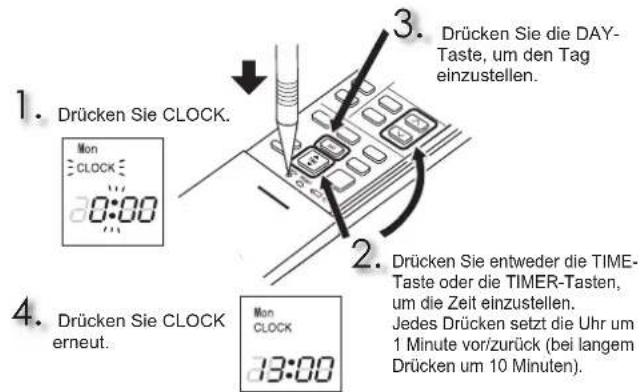 MITSUBISHI MSZ-AY35VGK - VORBEREITUNG VOR DEM BETRIEB - 2