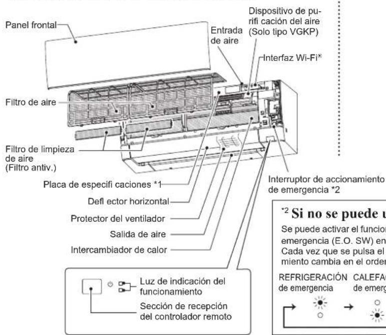 MITSUBISHI MSZ-AY35VGK - NOMBRE DE LAS PARTES - 1