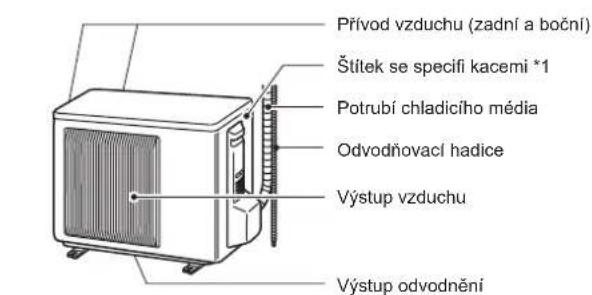 MITSUBISHI MSZ-AY15VGK - NÁZVYSOUČASTI - 2