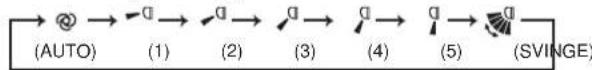 MITSUBISHI MSZ-AY15VGK - TID, innstillingsnapp for TIMER - 8