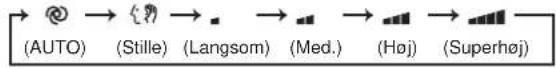 MITSUBISHI MSZ-AY15VGK - Indstillingsknapper WEEKLY TIMER (Ugetimer) - 2