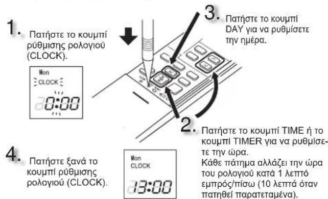 MITSUBISHI MSZ-AY15VGK - IIPOETOIMAZIA IIPIN AIO TH AEITOYPTIA - 2