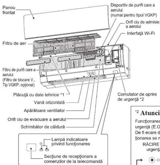 MITSUBISHI MSZ-AY15VGK - DENUMIREA FIECAREI COMPONENTE - 1