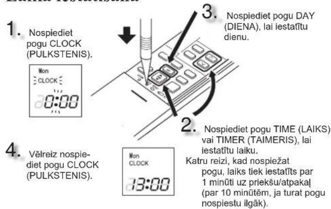 MITSUBISHI MSZ-AY15VGK - SAGATAVOSANA LIETOSANAI - 2