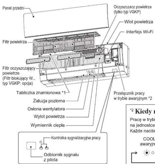 MITSUBISHI MSZ-AY15VGK - Jednostka wewnetrzna Jednostka zewnetrzna - 1