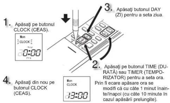 MITSUBISHI MSZ-AY15VGK - PREGATIREA INAINTE DE UTILIZARE - 2