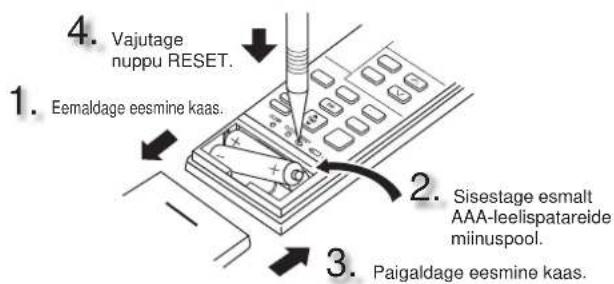 MITSUBISHI MSZ-AY15VGK - KASUTAMISEKSETTEVALMISTAMINE - 1