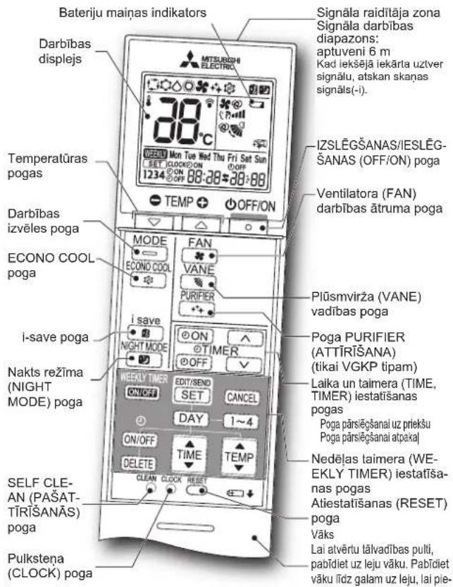 MITSUBISHI MSZ-AY15VGK - SAGATAVOSANA LIETOSANAI - 1