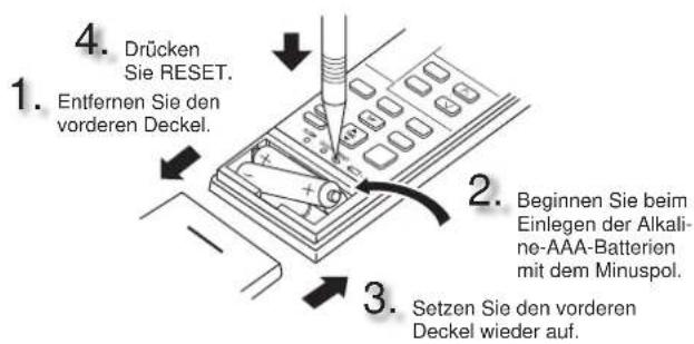 MITSUBISHI MSZ-AY15VGK - VORBEREITUNG VOR DEM BETRIEB - 1