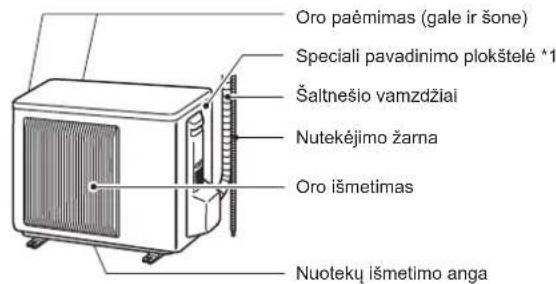 MITSUBISHI MSZ-AY15VGK - VISU DALIUPAVADINIMAI - 2