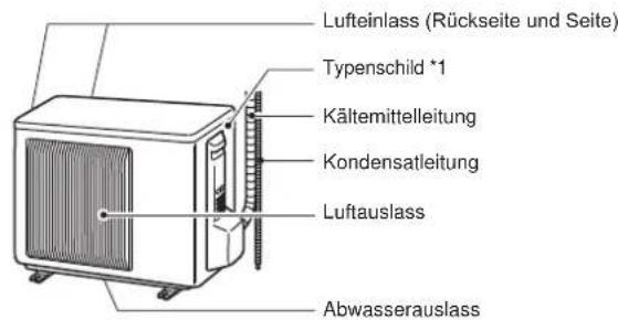 MITSUBISHI MSZ-AY15VGK - BEZEICHNUNGENDER TEILE - 2
