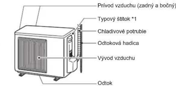 MITSUBISHI MSZ-AY15VGK - POMENOVANIE SUCASTI - 2