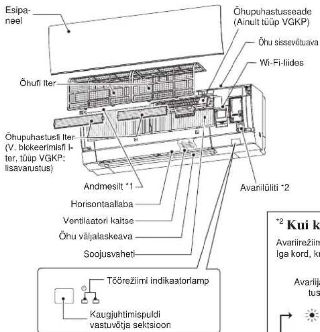 MITSUBISHI MSZ-AY15VGK - OsADENIMETUSED - 1