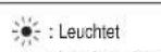 MITSUBISHI MSZ-AY15VGK - ^2 Wenn die Fernbedienung nicht verwendet werden kann... - 2