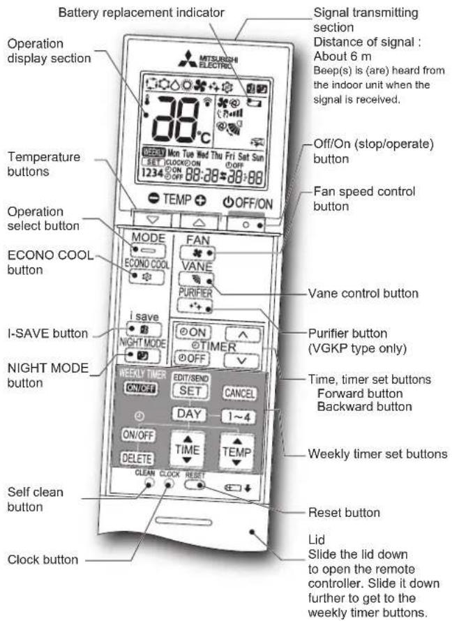 MITSUBISHI MSZ-AY15VGK - Remote controller - 1