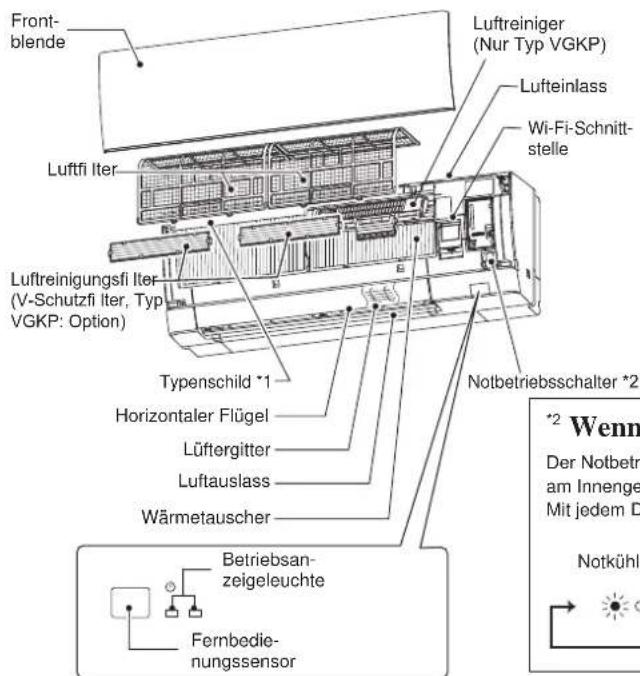 MITSUBISHI MSZ-AY15VGK - BEZEICHNUNGENDER TEILE - 1