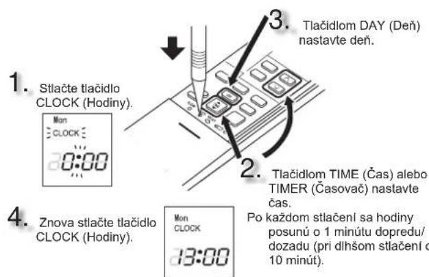 MITSUBISHI MSZ-AY15VGK - PRIPRAVA PRED SPUSTENIM - 1