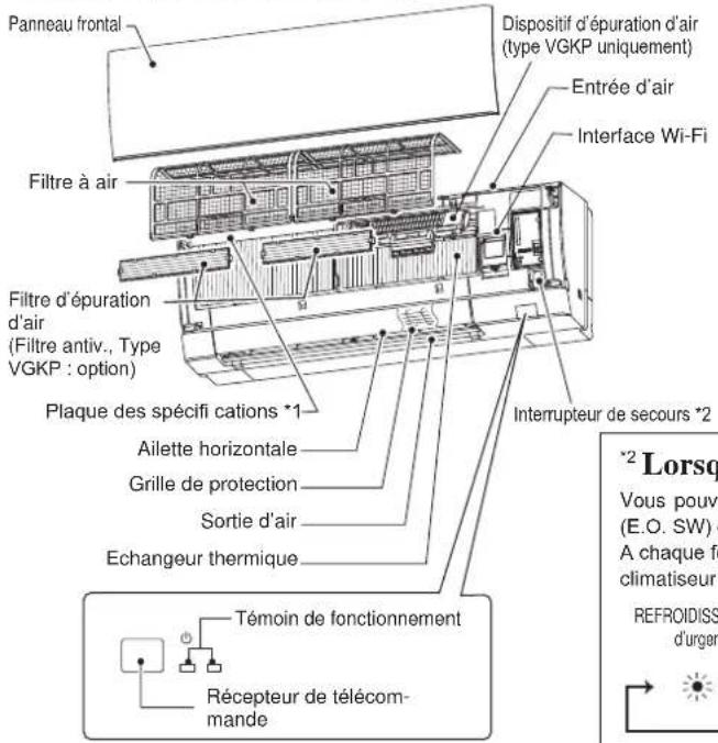 MITSUBISHI MSZ-AY15VGK - NOMENCLATURE - 1