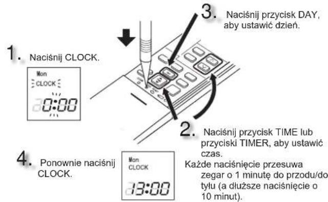 MITSUBISHI MSZ-AY15VGK - Ustawianiebiezacegoczasu - 1