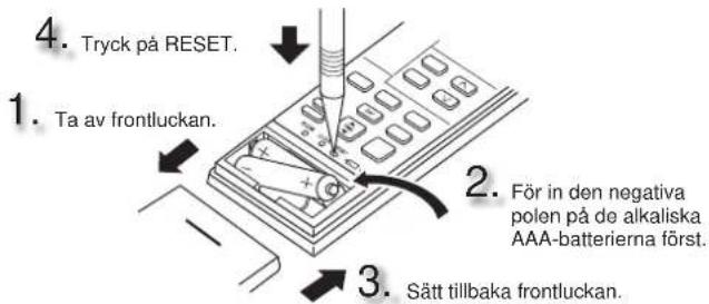 MITSUBISHI MSZ-AY15VGK - FÖRBERDELSER FÖRE ANVÄNDNING - 1