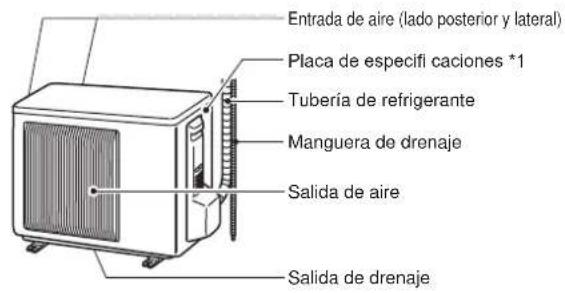 MITSUBISHI MSZ-AY15VGK - NOMBRE DE LAS PARTES - 2