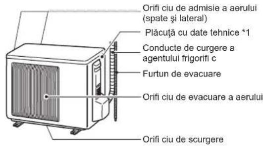 MITSUBISHI MSZ-AY15VGK - DENUMIREA FIECAREI COMPONENTE - 2