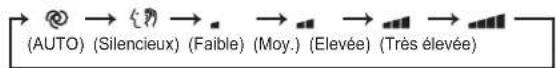 MITSUBISHI MSZ-AY15VGK - PREPARATIF D'UTILISATION - 7