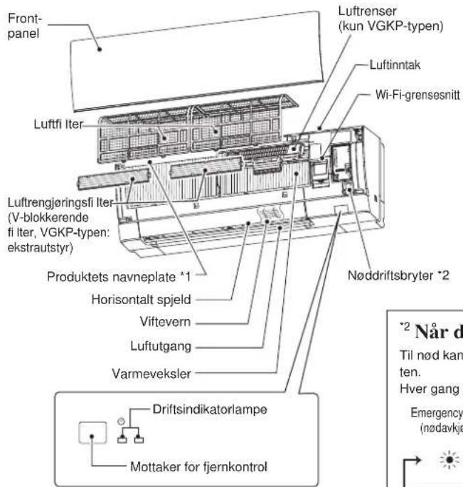 MITSUBISHI MSZ-AY15VGK - NAVN PÅ HVER DEL - 1