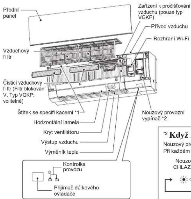 MITSUBISHI MSZ-AY15VGK - NÁZVYSOUČASTI - 1