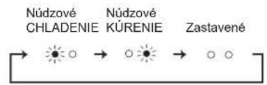 MITSUBISHI MSZ-AY15VGK - Ked' nic je mozné pouit dialkovy ovlada... - 1