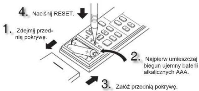 MITSUBISHI MSZ-AY15VGK - Instalacja baterii w pilocie zdalnégo sterowania - 1