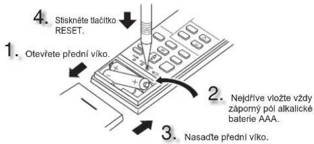 MITSUBISHI MSZ-AY15VGK - PřÍPRAVA PřED UVEDENÍM DO PROVOZU - 1