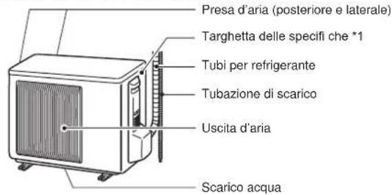 MITSUBISHI MSZ-AY15VGK - NOMI DELLE VARIE PARTI - 2