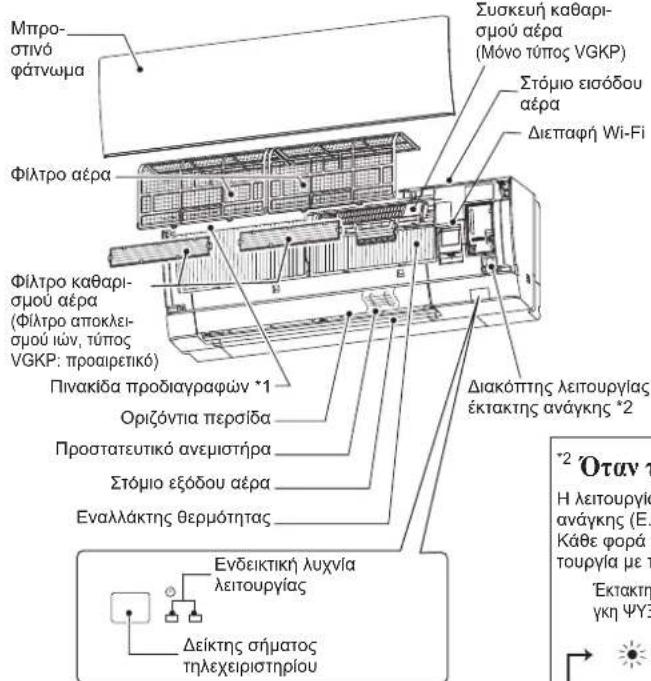 MITSUBISHI MSZ-AY15VGK - ONOMAIA TOY KAOE EEAPTHMATO - 1