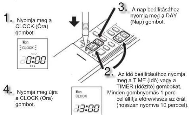 MITSUBISHI MSZ-AY15VGK - UZEMELTÉS ELOTTI ELOKÉSZÜLETEK - 2