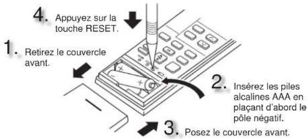 MITSUBISHI MSZ-AY15VGK - PREPARATIF D'UTILISATION - 1