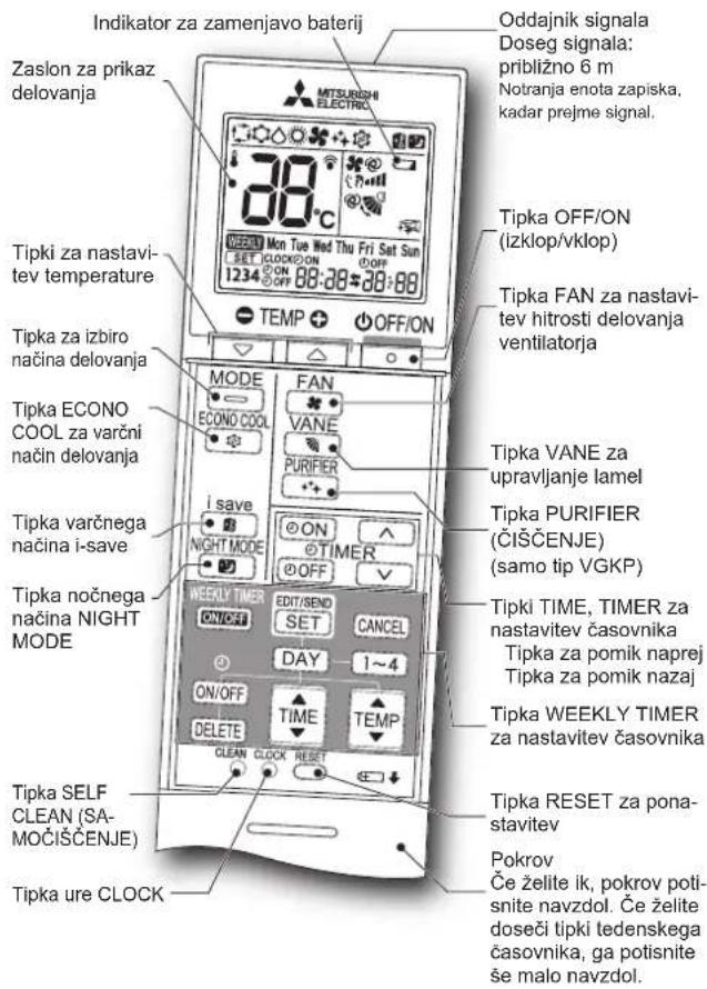 MITSUBISHI MSZ-AY15VGK - PRIPRAVANAUPORABO - 1