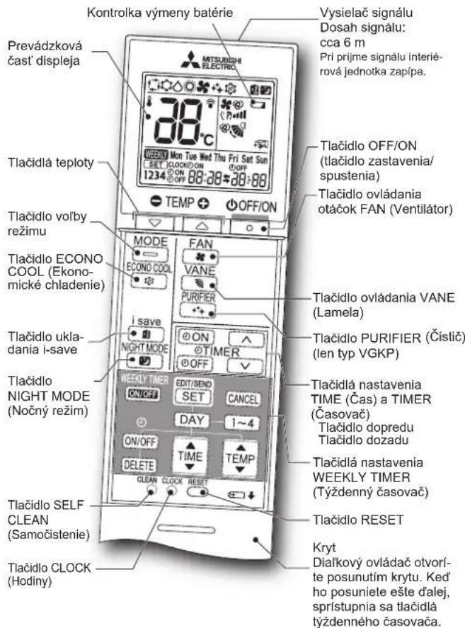 MITSUBISHI MSZ-AY15VGK - PRIPRAVA PRED SPUSTENIM - 1
