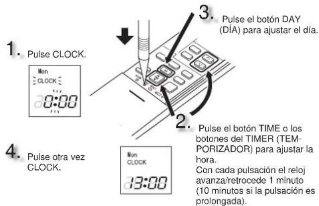 MITSUBISHI MSZ-AY15VGK - PREPARACION ANTES DE LA PUESTA EN MARCHA - 2