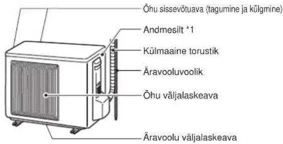 MITSUBISHI MSZ-AY15VGK - OsADENIMETUSED - 2