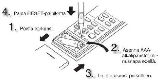 MITSUBISHI MSZ-AY15VGK - TOIMENPITEET ENNEN KÄYTTOA - 1