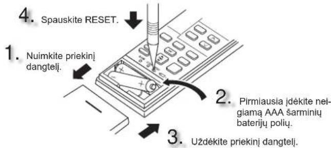 MITSUBISHI MSZ-AY15VGK - Pries PRADEDANT EKSPLOATACIJA - 1