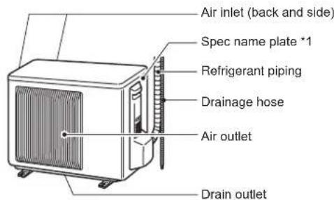 MITSUBISHI MSZ-AY15VGK - Name of Each Part - 2