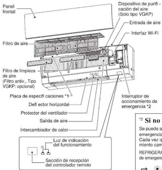 MITSUBISHI MSZ-AY20VGK - NOMBRE DE LAS PARTES - 1