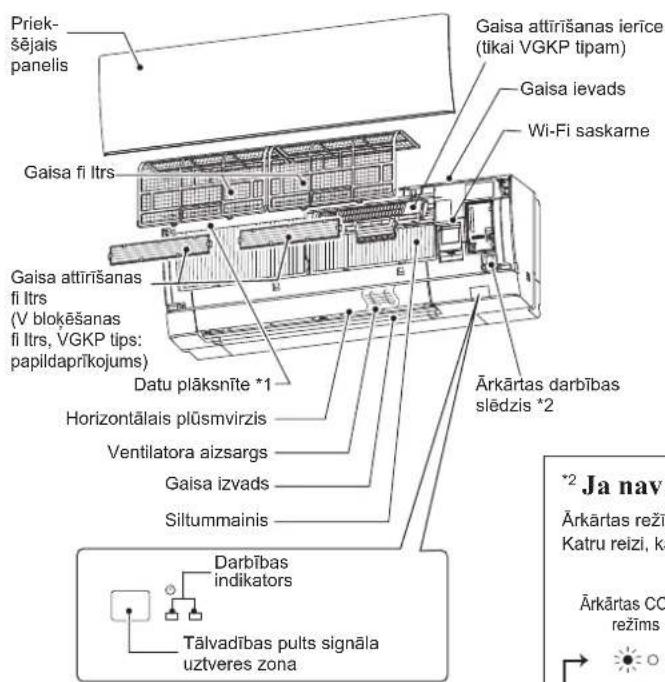 MITSUBISHI MSZ-AY20VGK - DETAŁU NOSAUKUMI - 1