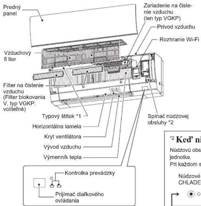 MITSUBISHI MSZ-AY20VGK - Poznámka: - 1
