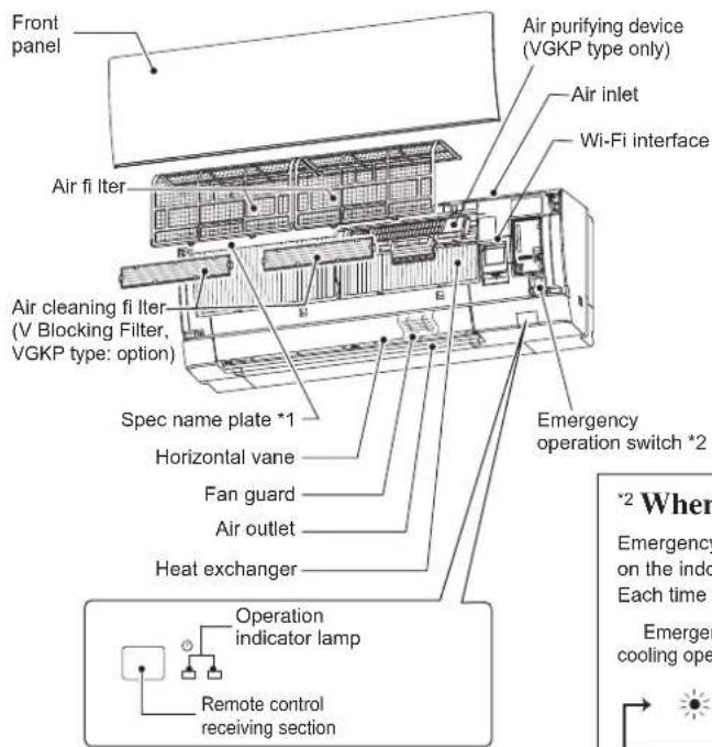 MITSUBISHI MSZ-AY20VGK - Name of Each Part - 1