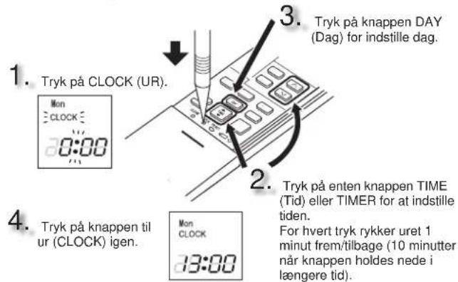 MITSUBISHI MSZ-AY20VGK - KLARG∅RING F∅R ANVENDELSEN - 2