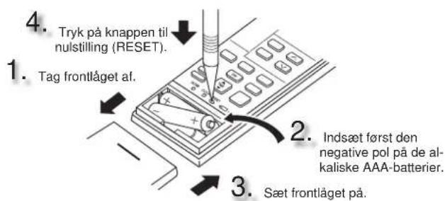 MITSUBISHI MSZ-AY20VGK - KLARG∅RING F∅R ANVENDELSEN - 1